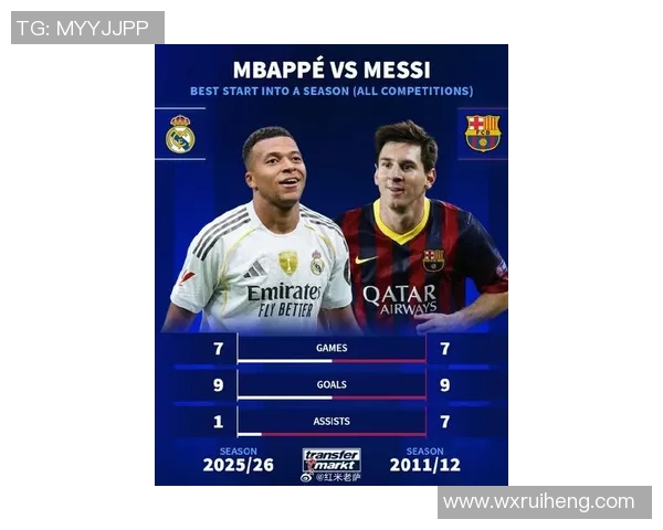 维拉蒂谈梅西内马尔姆巴佩各自特点与追求的真实感受