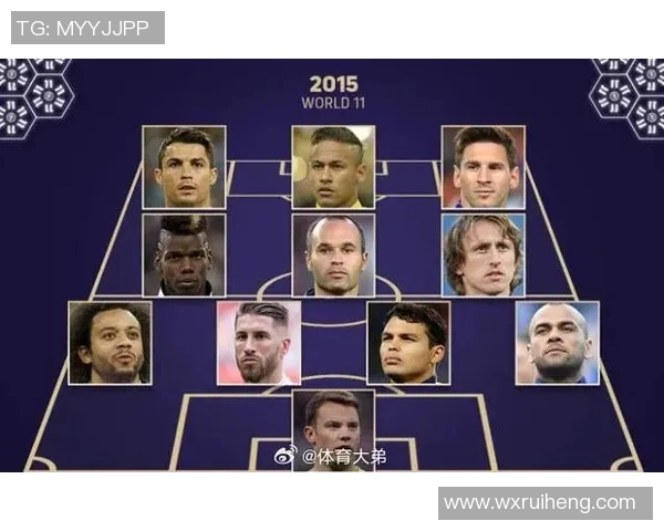 FIFPRO年度最佳阵候选名单将在10月27日揭晓最终结果于11月3日公布